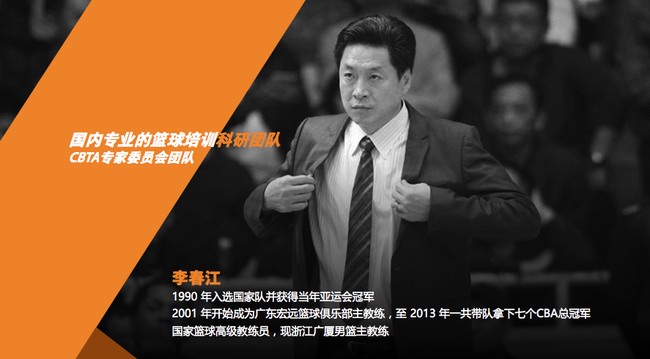 哪里有针对业余爱好者的篮球训练策略_2
